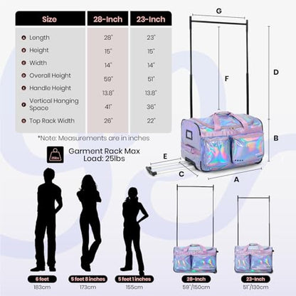 Fanwoli 28" Dance Bag with Garment Rack, Waterproof Competition Duffel - color: Mermaid Seablue