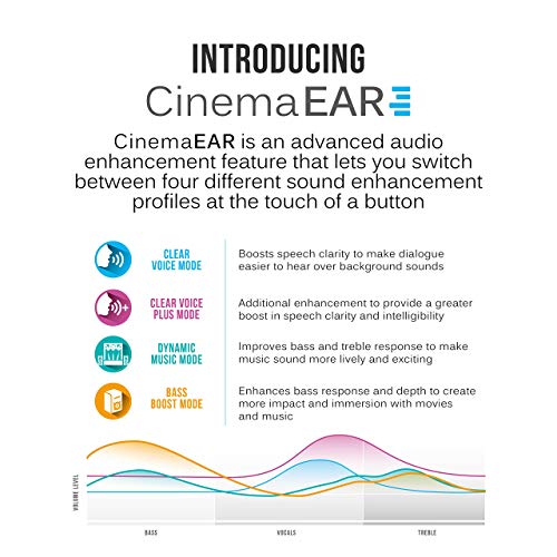MEE audio Matrix Cinema Bluetooth Wireless Over-Ear High Resolution Stereo Headphones with aptX Low Latency for Improved Lip Sync & CinemaEAR Audio Enhancement for Clearer Sound in Movies and TV Shows - style: Low Latency Headphones Only