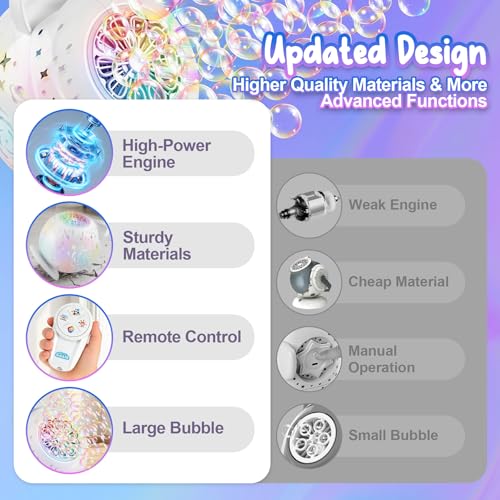 Bubble Machine with Remote Control, 360° Automatic Rotation & 7 RGB Lights Rechargeable Bubbles Machine for Kids Boys Girls, Portable Bubble Machine for Parties Wedding Birthday Outdoor