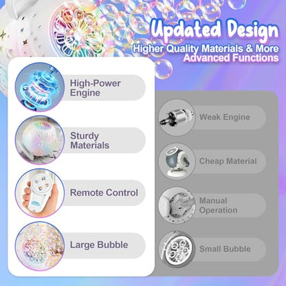 Bubble Machine with Remote Control, 360° Automatic Rotation & 7 RGB Lights Rechargeable Bubbles Machine for Kids Boys Girls, Portable Bubble Machine for Parties Wedding Birthday Outdoor