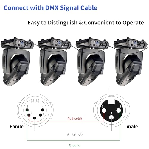 SMALL-EYE 5 Pin Female to 3 Pin Male DMX Adapter Cable 1ft 2-Pack - color: 5 Pin Female to 3 Pin Male