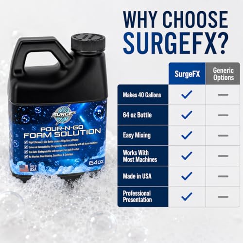 SurgeFX Foam Party Machine Solution – Makes Up to 40 Gallons of Water – Ultra Concentrated, Non-Toxic & Hypoallergenic – Compatible with All Foam Machines for Parties & Events (40 Gallons of water)