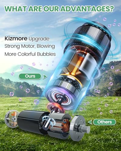 Bubble Machine Automatic Bubble Blower for Kids: Battery Operated Bubble Maker for Toddlers 1-3 | 20000+ Bubbles Per Min Contain 6 AA Battery | Outdoor Toys for Parties Birthday Wedding