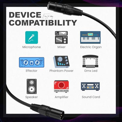 Relaxweex 12 Pcs 25 Feet XLR Cable, 3-Pin XLR Male to Female, Black - color: Black, size: 25 Feet