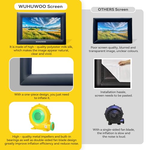 Inflatable Movie Screen Outdoor, 24FT Blow Up Projector Screen for Outside with Air Blower and Carry Bag, Support Front & Rear Projection Easy Set Up for Backyard Movie Night Pool Party - size: 24FT
