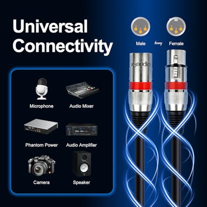 Balanced XLR Cable, 20ft 2 Packs, 3 Pin Male to Female Microphone Cable, XLR to XLR Mic Cable for Speaker or PA System, PVC Jacket - size: 20 Feet, style: 2 pack