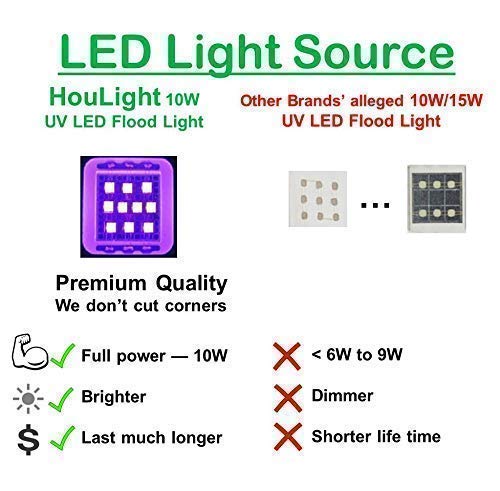 UV LED Blacklight, HouLight High Power 10W LED Black Light Floodlight IP65-Waterproof (85V-265V AC) for Blacklight Party Supplies, Neon Glow, Glow in the Dark, Birthdays, Blacklights, Curing - style: 10 Watts