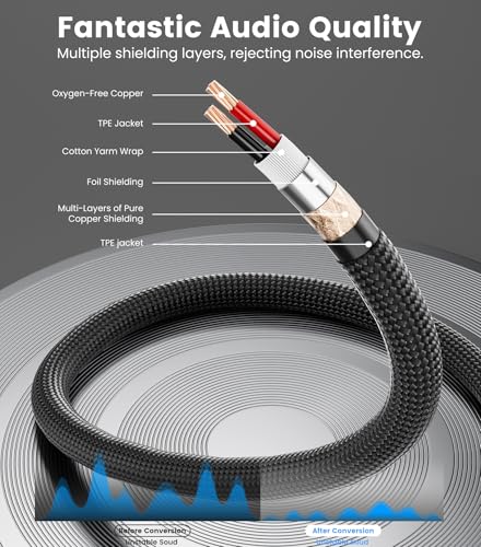 Tisino Female 1/4" to 3.5mm Male Stereo Audio Adapter Cable, 10ft/3m | 3.5mm Male to 1/4" Female TRS Stereo Jack Adapter for Headphones/Guitar/Piano/Amplifiers, Gold-Plated Shielded Cable - size: 10 feet