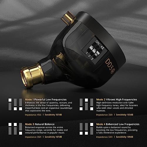 CCA ND DD3 4 Tone Adjustable in Ear Monitor Headphones, Dual Cavity Dual Magnetic Dynamic IEM Earphones, Clear Sound & Deep Bass Earphones Wired, Gaming Earbuds with 2pin Detachable Cable - color: Blue, style: With Mic