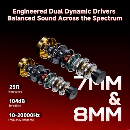 CCA Falcon 2 DD in Ear Monitor, 7.1 Spatial Audio Gaming Earbuds, HiFi Noise Isolating in Ear Headphones, Crystal Clear & Deep Bass IEMs for Gamers Singers Musicians Audio Engineers - color: Silver