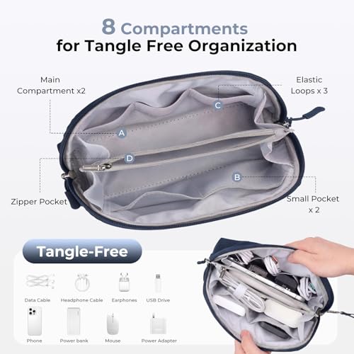 FYY Travel Cable Organizer - 8 Compartments, Lightweight, Water Repellent - color: Navy, size: (M) 8.9"× 5.1"× 3.3"