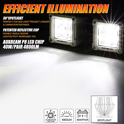 Auxbeam FA Series White Housing 3-Inch 40W Off-Road LED Pod Lights 2-Pack | All White Body, Spot/Pencil Beam, High Focusing, for Marine Boat 4x4 Motorcycle, Offroad LED Cube Lights, Driving Spotlights - color: Spot Beam, All White