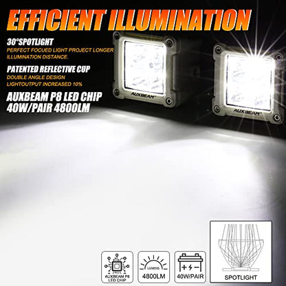 Auxbeam FA Series White Housing 3-Inch 40W Off-Road LED Pod Lights 2-Pack | All White Body, Spot/Pencil Beam, High Focusing, for Marine Boat 4x4 Motorcycle, Offroad LED Cube Lights, Driving Spotlights - color: Spot Beam, All White