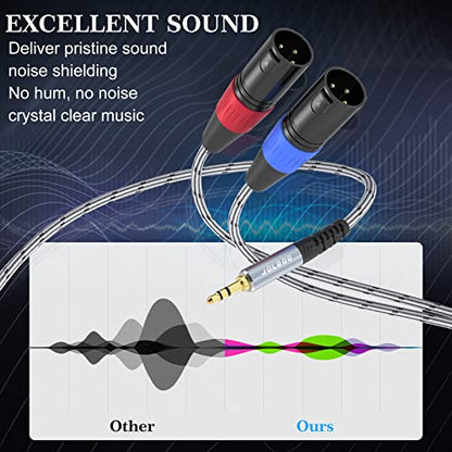 JOLGOO 3.5 mm TRS to Dual XLR Male Pro Stereo Breakout Cable, 1/8" TRS Stereo to 2 XLR Male Y Splitter Patch Microphone Cable, 15 Feet - size: 15 Feet, style: 3.5mm to Dual XLR Male