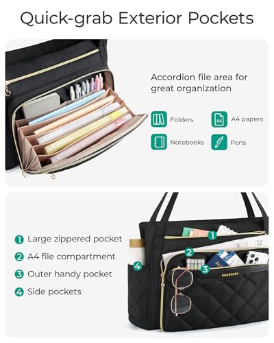 BAGSMART Teacher Tote Bag for Women 15.6in Quilted with Insulated Pocket & Nurse Bag Features (Brown) - color: Brown
