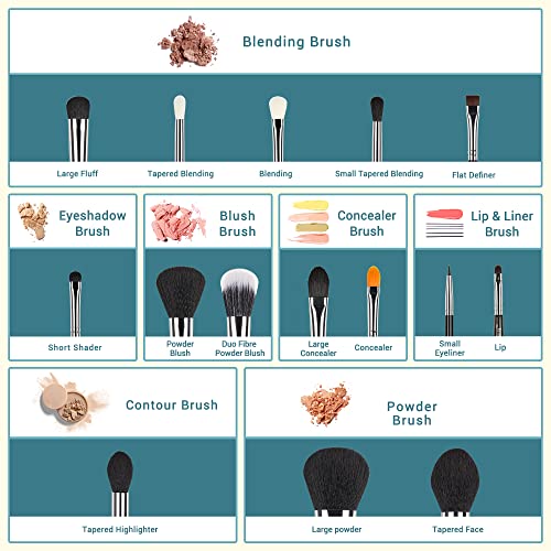 Jessup Makeup Brush Set for Contour Eyeshadow Eyeliner Lip, 15pcs T092 | Labeled Makeup Brushes, Premium Synthetic Fibers, Easy Blending, No Shedding, For Daily Beauty, Dates, Parties & Gifting