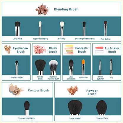 Jessup Makeup Brush Set for Contour Eyeshadow Eyeliner Lip, 15pcs T092 | Labeled Makeup Brushes, Premium Synthetic Fibers, Easy Blending, No Shedding, For Daily Beauty, Dates, Parties & Gifting