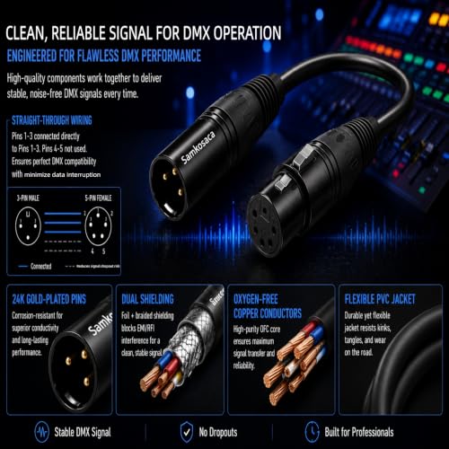 DMX 3 Pin to 5 Pin Adapter 2-Pack, 6-Inch XLR Signal Converter Male to Female DMX512 Turnaround Adapter, Zero Signal Loss for Stage Lighting, Moving Heads, LED Par, Church, Nightclub Lighting Rig
