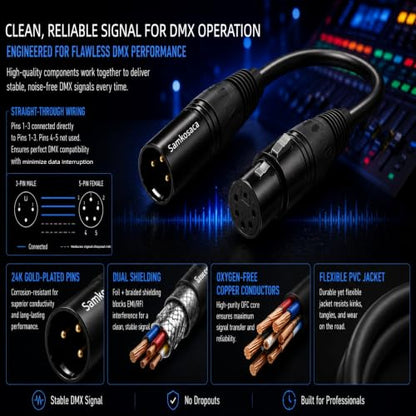 DMX 3 Pin to 5 Pin Adapter 2-Pack, 6-Inch XLR Signal Converter Male to Female DMX512 Turnaround Adapter, Zero Signal Loss for Stage Lighting, Moving Heads, LED Par, Church, Nightclub Lighting Rig