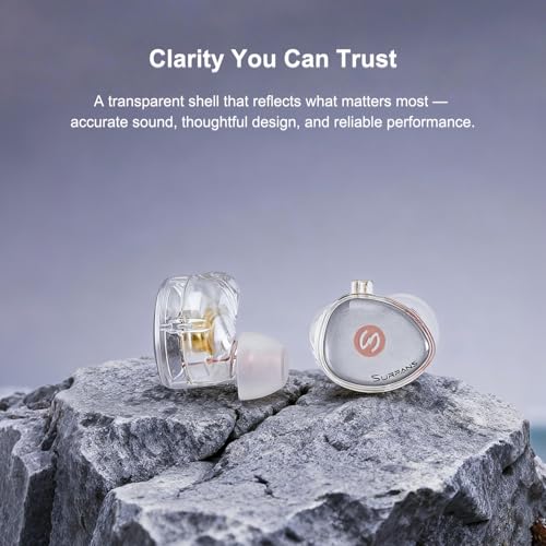 Surfans M10 Hybrid IEM Earbuds, 1DD+1BA Wired in-Ear Headphones with 4-Core Silver-Plated OCC Cable, Detachable 0.78mm 2-Pin, 3.5mm HiFi Earphones, Transparent