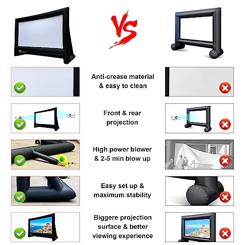 Inflatable Projector Screen, 24FT Blow Up Movie Screen Outdoor Projector, Easy Set Up One-piece Design Front & Rear Projection with Air Blower for Outside Backyard Family Movie Night Pool Party - size: 24FT
