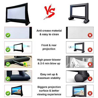 Inflatable Projector Screen, 24FT Blow Up Movie Screen Outdoor Projector, Easy Set Up One-piece Design Front & Rear Projection with Air Blower for Outside Backyard Family Movie Night Pool Party - size: 24FT