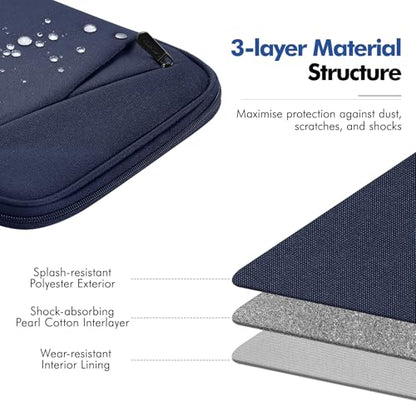 MoKo 13-14 Inch Laptop Sleeve Bag Padded Protective Carry Case with Handle | Fits Mac Neo 13-inch A18 Pro, Mac Pro 14-inch M5/M4/M3/M2/M1 and Air 13-inch M5/M4/M3/M2/M1, Indigo - color: Indigo, size: 13-14 inch