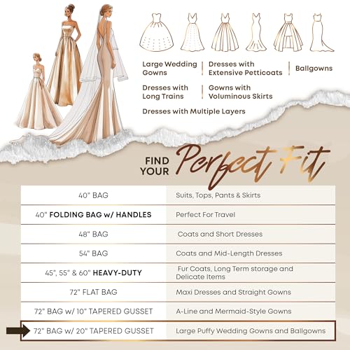 Your Bags 72” Wedding Dress Garment Bag with 20" Gusset & ID Window - Extra Large Bridal Garment Bags for Travel - Breathable, Foldable Dress Bag for Puffy Dresses, Prom & Formal Wear (White/Grey) - color: White & Grey