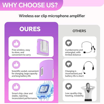 Voice Amplifier for Teachers, Portable Bluetooth Mini Personal Speaker with Wireless Lavalier Mic & Silicone Protective Cover, Ideal for Classroom, Conference and Tour Guide (Purple) - color: Purple