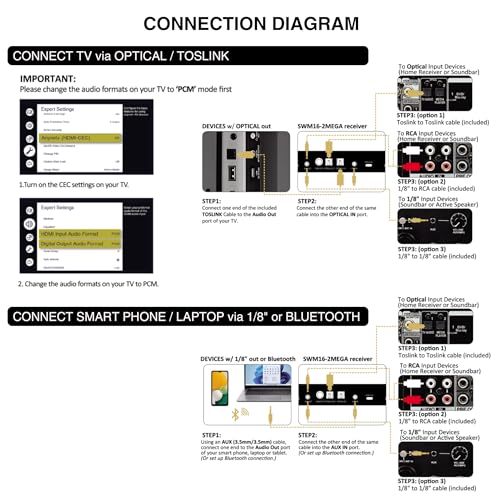 Sound Town 100 Channels Wireless Microphone Karaoke Mixer System with 2 Metal Handheld Microphones, Optical (Toslink), AUX, for Smart TV, Home Theater, Sound Bar (SWM16-2MEGA) - color: Black & Gray