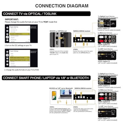 Sound Town 100 Channels Wireless Microphone Karaoke Mixer System with 2 Metal Handheld Microphones, Optical (Toslink), AUX, for Smart TV, Home Theater, Sound Bar (SWM16-2MEGA) - color: Black & Gray