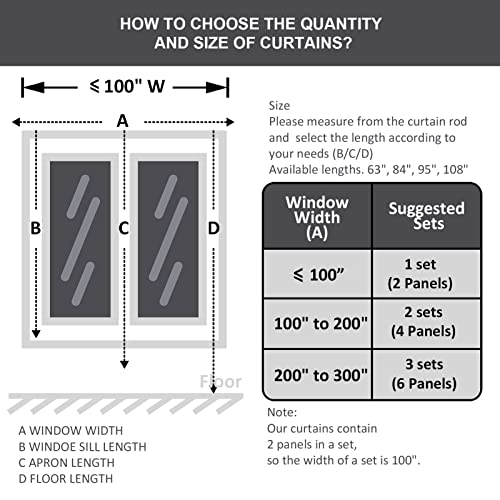 Velvet Curtains Thermal Insulated Super Soft Grommet Luxury Drapery Window Curtain Room Darkening Panels for Bedroom Living Room Office 52Wx84L Inch 2 Panels Gray - color: Grey, size: 84"W x 52"L (Pack of 2)
