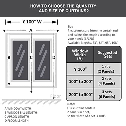 Velvet Curtains Thermal Insulated Super Soft Grommet Luxury Drapery Window Curtain Room Darkening Panels for Bedroom Living Room Office 52Wx84L Inch 2 Panels Gray - color: Grey, size: 84"W x 52"L (Pack of 2)