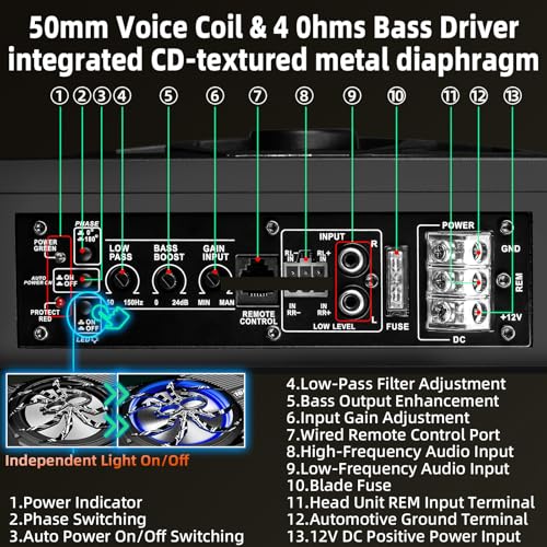 Upgraded 10 Inch 1600W Under Seat Subwoofer with Amp, Powered Slim Sub, Blue LED Ambient Light, (LPF/Gain/Bass Boost) Independent Bass Knob, Car Audio Subwoofer Package for Truck SUV Jeep MPV