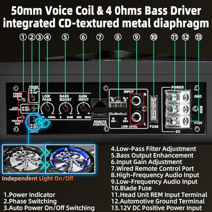 Upgraded 10 Inch 1600W Under Seat Subwoofer with Amp, Powered Slim Sub, Blue LED Ambient Light, (LPF/Gain/Bass Boost) Independent Bass Knob, Car Audio Subwoofer Package for Truck SUV Jeep MPV