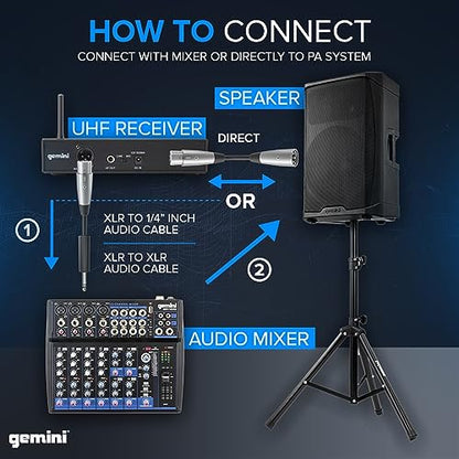 Gemini UHF Wireless Headset & Lavalier Mic System, 240 ft (UHF-6100HL) | UHF headset & lavalier mic, 512-537.5 MHz selectable - auto SYNC pairing - LCD display - balanced XLR & 1/4" outputs, 1U rack - style: Single Wireless Headset Mic System