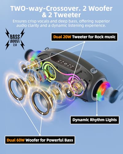Portable Bluetooth Speaker Wireless, 180W Max Loud Waterproof Speakers, Bass Boost Boom Box for Party and Outdoor, w/2*Subwoofer, 2*Tweeter, DSP, IP65, 24H, TWS, TF, USB, AUX - color: Black-Gray