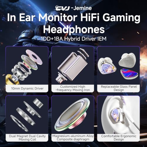 CVJ Jemine Wired IEM Earbuds for Gaming/Music, Deep Bass in Ear Monitors | Anime Ear Buds, 1DD+1BA Hybrid Driver, 3.5mm jack, Detachable 4.1ft Cable for PC/Phone/Laptop/Switch/Xbox/Ps5, No Mic - color: Character, style: no Mic
