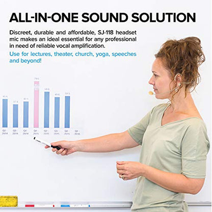 Headset Microphone Discreet Dual Ear Hook Headworn mic fits AKG Wireless Body Pack Transmitters for Lectures, Live Performance, Theater, Podcasts with Windscreens & Rugged Storage Case - size: Mini XLR TA3F Plug