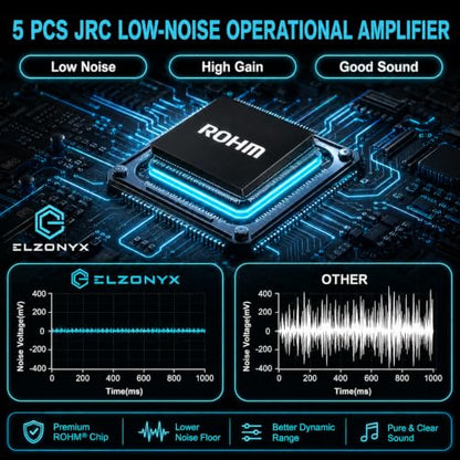 4 Channel Mini Audio Mixer, Stereo Line Mixer with Mono/Stereo Switch, Ultra-Low Noise Sub-Mixer, 1/4" & 1/8" TS/TRS I/O, 5V Adapter, for Keyboard, Guitar, Bass, Electronic Drums