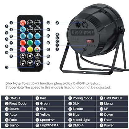 Big Dipper LED Stage Lights Par Lights 54X3W RGB 3in1 Bright Lighting with Master-Slave DMX 512 Sound Activated Spotlights Uplights Remote Control for Event Concert Club Church 2 Pack