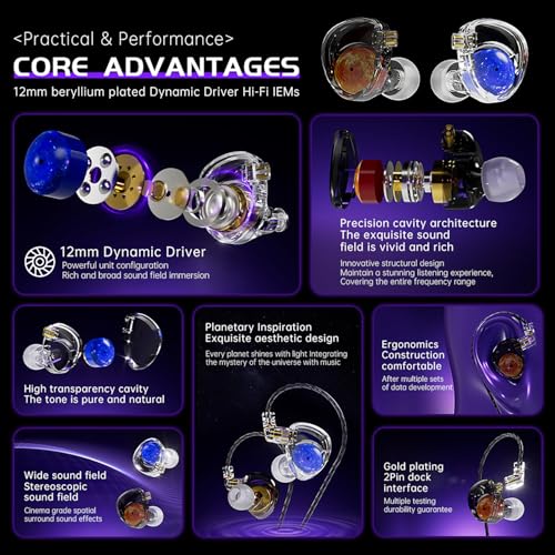 CCA ND Planet IEM Earphones: 12mm Dual Magnetic Drivers, HiFi Gaming Earbuds with Detachable 2-Pin Cable, Noise Isolating in-Ear Monitors for Musician Audiophile Singer DJ - color: Gold, style: With Mic