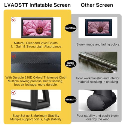 Inflatable Projector Screen, 30FT Blow Up Movie Screen Outdoor Projector, Easy Set Up One-piece Design Front & Rear Projection with Air Blower for Outside Backyard Family Movie Night Pool Party - size: 30FT
