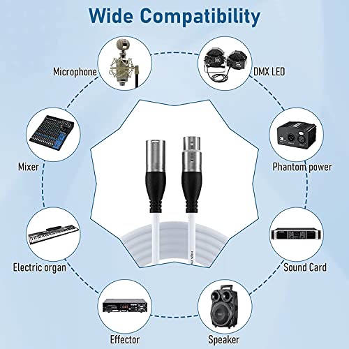 EBXYA XLR Cable 10ft 2 Packs Microphone Cable with 3-Pin XLR Male to Female | Balanced, Professional Shielded, for Mic, Mixer, Speaker Systems, Radio Station and Podcast, White - color: White, size: 10 Feet-2 Pack