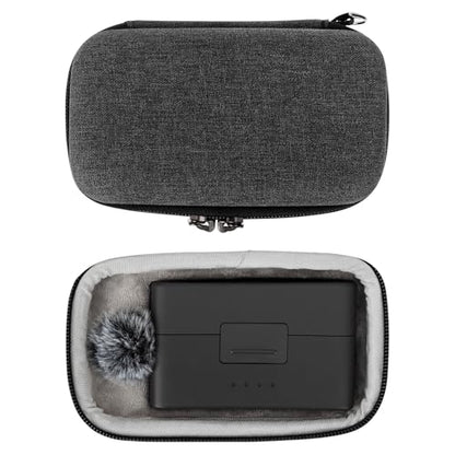Geekria for Creators Microphone Carrying Case Compatible with DJI Mic Mini Charging Case, Mic Hard Shell Travel Bag, Portable Travel Bag with Cable Storage (Grey)