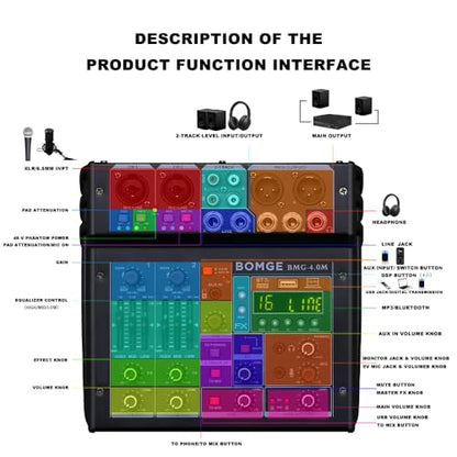BOMGE 04M Audio Mixer, Sound Board Mixing Console with 4 Channel Digital USB Bluetooth 24 Sound Effect, Input 48V Phantom Power Stereo DJ Mixers for Recording, Live Streaming, Podcasting,Gaming