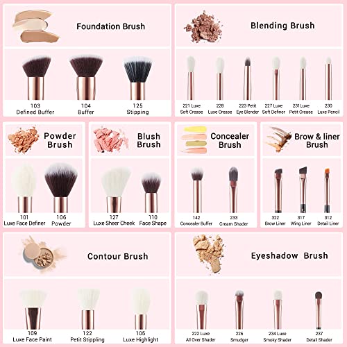 Jessup Brand 25pcs Professional Makeup Brush Set Beauty Cosmetic Foundation Powder Blusher Eyeshadow Blending Natural-Synthetic Hair Brushes Set (Black/Rose Gold) - color: R-Black/Rose Gold