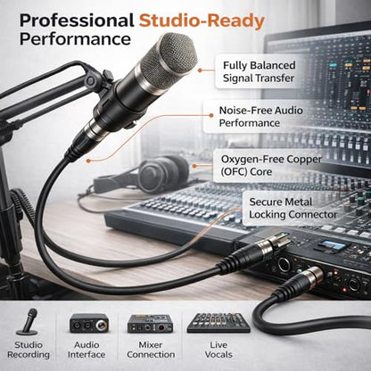 Gearlux XLR Microphone Cable, Fully Balanced, Male to Female, 15 Feet - Single Pack - size: 15 Ft, style: 1 Pack