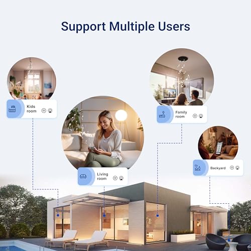 Juke-6 | 6 Zone Audio Amplifier | Wirelessly Controlled Multi-Room Audio System | Compatible with Airplay 2, Spotify Connect, Bluetooth, DLNA - size: 6-Zone