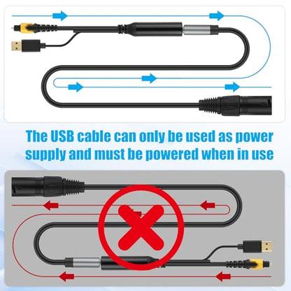 Sabary 192KHz DAC Optical to XLR Converter, 3.3 Ft Optical Cable to Unbalanced Male XLR Audio Cord Adapter, Digital to Analog Audio Converter for HDTV, DVD, Set-Top Boxes